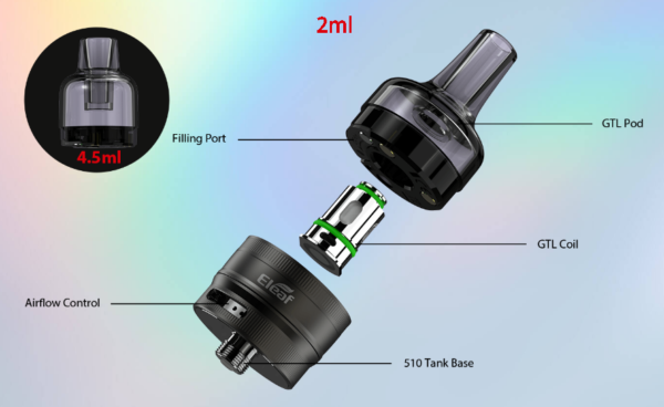 Eleaf GTL Pod 2ml Tank - Image 3