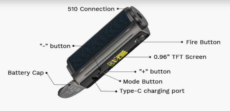 Vaporesso Target 100 100W Box Mod Carbon Black - Image 2