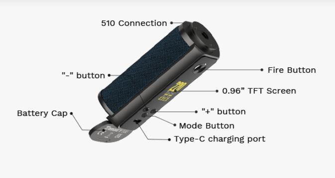 Vaporesso Target 200 200W Box Mod Carbon Black - Image 2