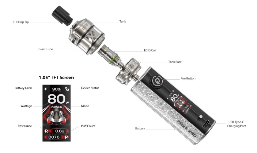 Eleaf iStick XC100 100W Kit - Image 2